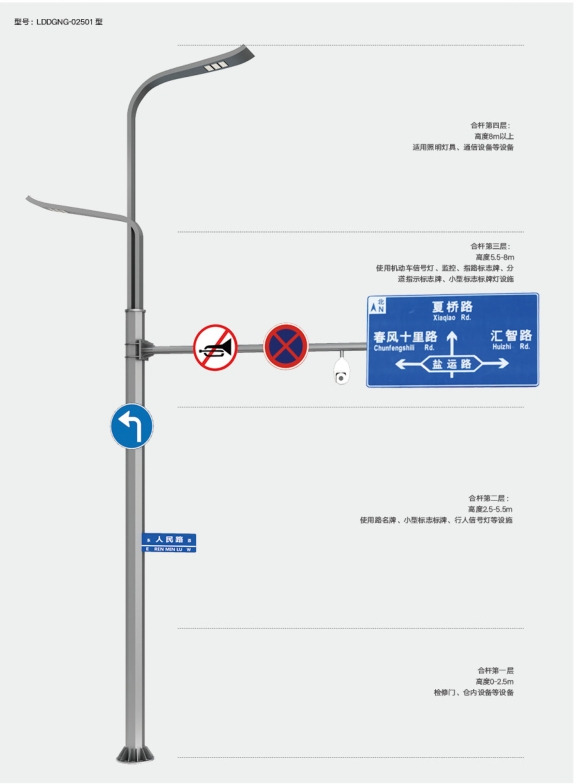 交通指示標(biāo)牌桿01